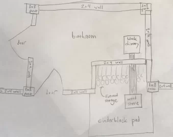 [Hearth.com] Running Selkirk DSP through a "thimble"?