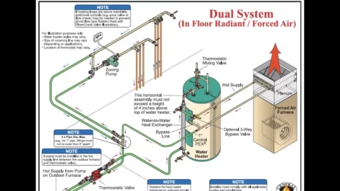 [Hearth.com] Infloor radiant heat help