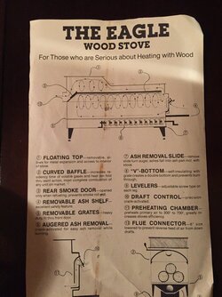 Value and Information of old wood stove?