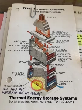 [Hearth.com] TESS Thermal Energy Storage Systems