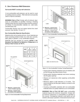 [Hearth.com] Another clearance question