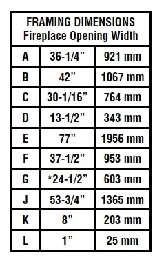 [Hearth.com] Triangular alcove clearances?