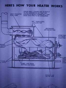 [Hearth.com] Any help with this stove appreciated