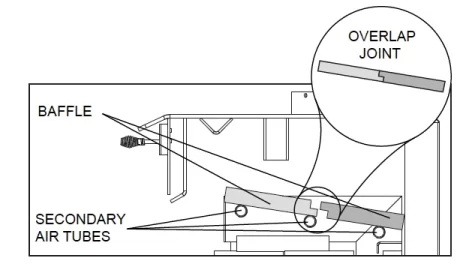 [Hearth.com] Stuck Air Intake Control - Timberwolf 2100