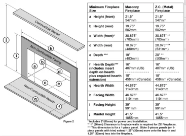 [Hearth.com] Wood insert for an unusual fireplace