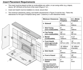 [Hearth.com] Wood insert for an unusual fireplace