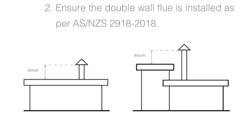 [Hearth.com] Installing an Arrow wood heater - Advice needed