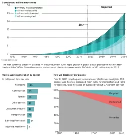 [Hearth.com] Hey Boomers!       Demographics discussion on energy usage