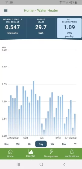 [Hearth.com] Heat Pump Tax Credit - Best Explanation I have seen