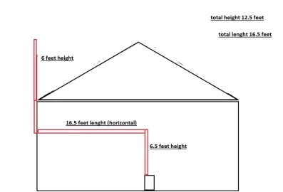 [Hearth.com] chimney installation