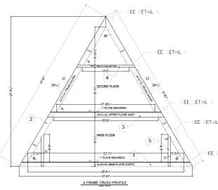 [Hearth.com] Piping wood stove up through A-frame great room. Center or off to the side? Pros and cons?