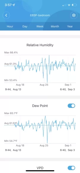 [Hearth.com] HVAC dilemma