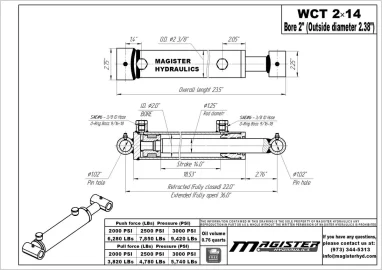 [Hearth.com] 4 way wedge on home build splitter