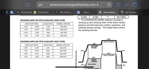 [Hearth.com] HVAC dilemma