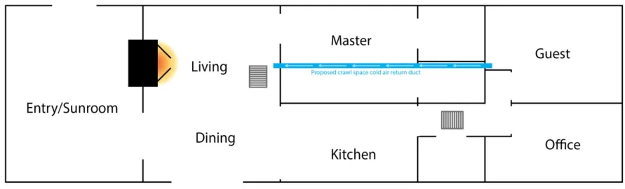 [Hearth.com] Running forced air return in crawlspace to heat a distant room?