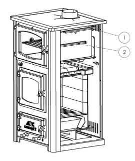 [Hearth.com] Which Way Should I Go?