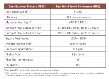 [Hearth.com] 2022-2023 BK everything thread