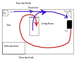 [Hearth.com] Air distribution for a wood stove