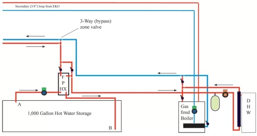 [Hearth.com] Tank piping question