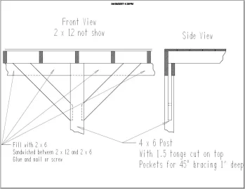 [Hearth.com] Swimming Pool Costs (Long)