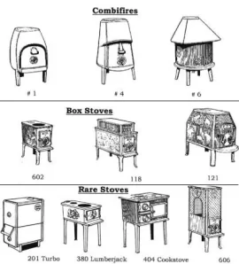 [Hearth.com] Can anyone name this Jotul?