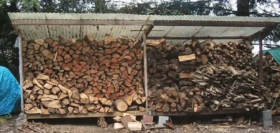 [Hearth.com] Covering Firewood