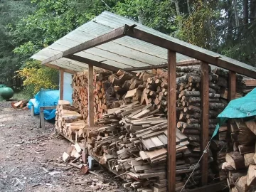 [Hearth.com] Covering Firewood