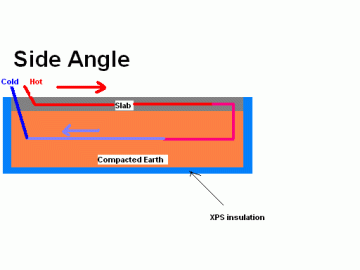 [Hearth.com] Infrared heating panels