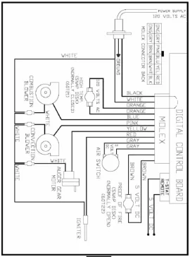 [Hearth.com] breckwell p2000I stove -combustion fan will not stop blowing