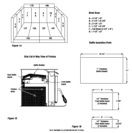 [Hearth.com] Country Stoves Striker S160 1997 - manual and replacement parts