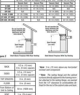 [Hearth.com] Direct Vent Fireplace Chase Draft Stop Clearance