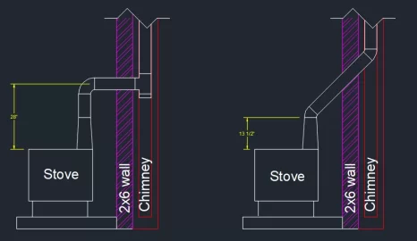 [Hearth.com] VC Defiant 1975, 90deg vs 45deg elbows