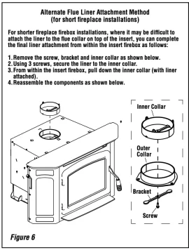 [Hearth.com] New Installation questions - is this right?