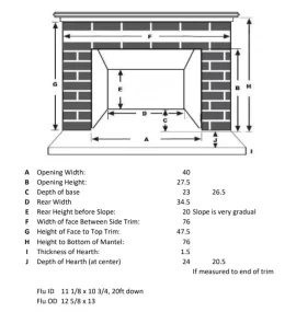 [Hearth.com] New Stove Advice