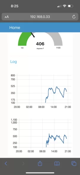 [Hearth.com] Automating wood stove with Pi