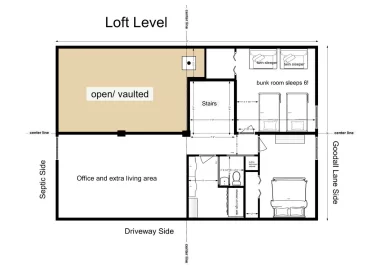 [Hearth.com] Wood Stove recommendations for Southern CO mountain cabin at 9750 elevation.