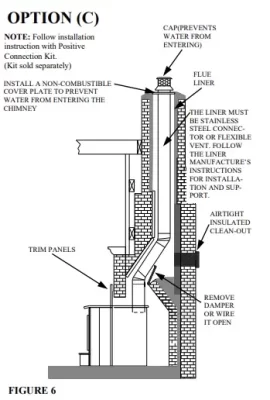 [Hearth.com] New Buckstove 91 insert not drawing well