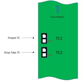 [Hearth.com] Quadrafire thermocouple connections incorrect in manual?