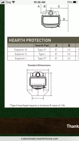 [Hearth.com] Will this hearth do? New install, stove is Quadrafire explorer II