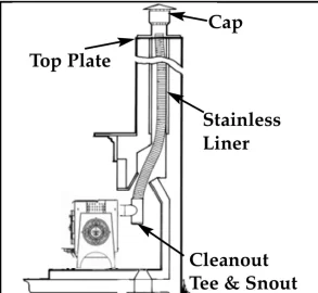 [Hearth.com] Help / advice on ideal steel issues