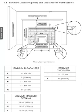 [Hearth.com] Non-combustile Mantle and Top Wall Clearance