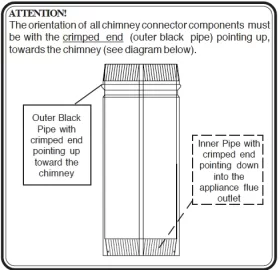 [Hearth.com] Screws in double wall stovepipe