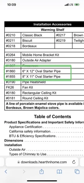 [Hearth.com] Defiant Install Problem Found - Source Of My Burn Time Woes?