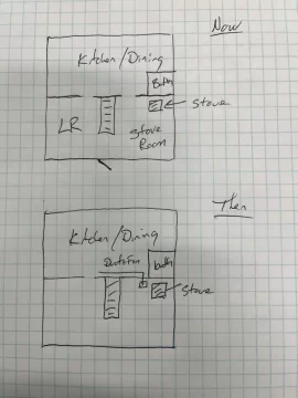 [Hearth.com] Ideas for heat distribution