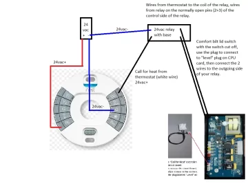 [Hearth.com] comfortbilt hp22 with nest thermostat