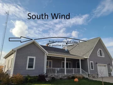 [Hearth.com] windy day downdrafts