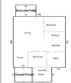 [Hearth.com] Is summit too big for small house?