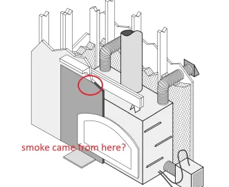 [Hearth.com] Smoke coming out of front plate?