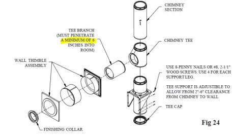 [Hearth.com] New flue installation