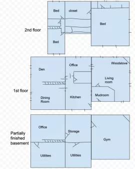 [Hearth.com] Placement and sizing question